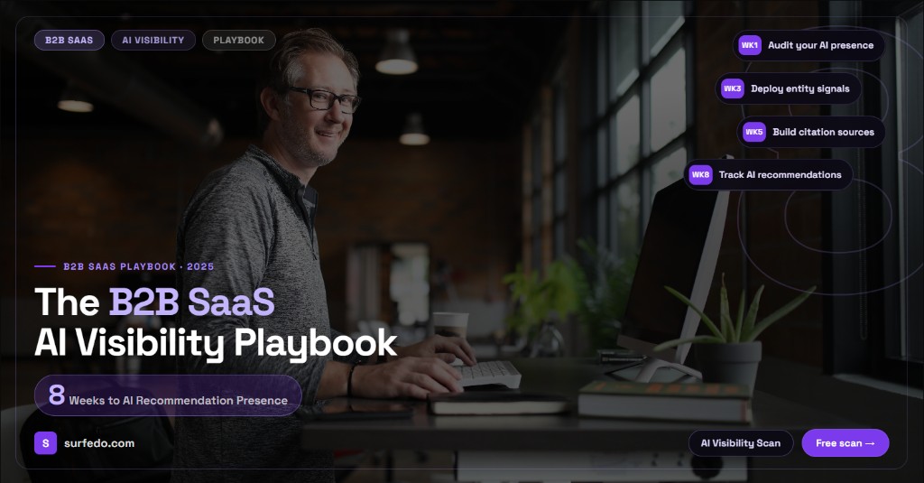 B2B SaaS AI visibility playbook