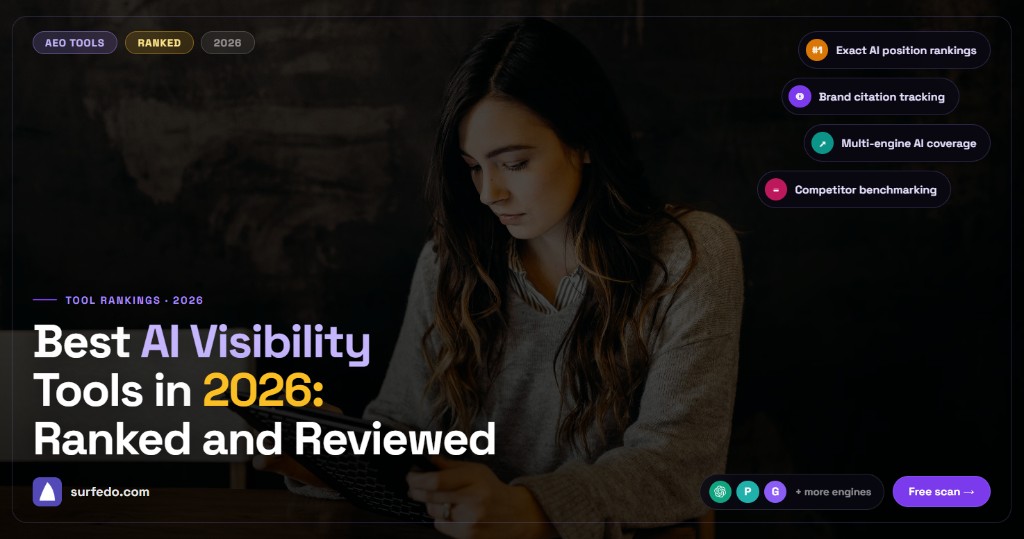 Best AI visibility tools 2026