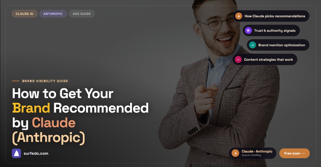 How to get recommended by Claude Anthropic