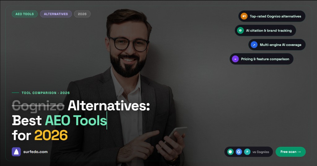 Cognizo alternatives 2026