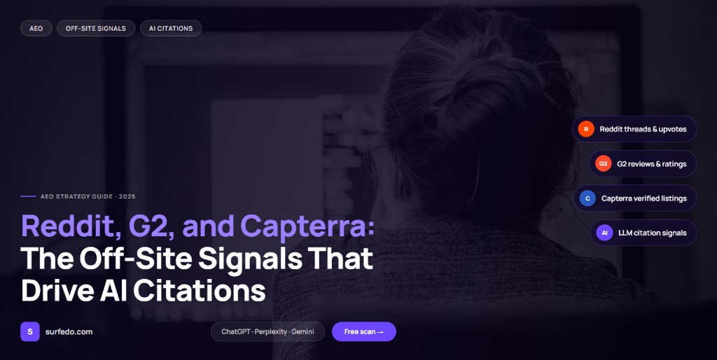 Reddit, G2, and Capterra: The Off-Site Signals That Drive AI Citations